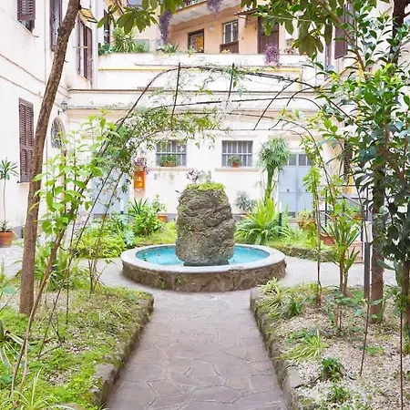 Casa D'artista Con Soffitti D'epoca Vicino Termini Appartement